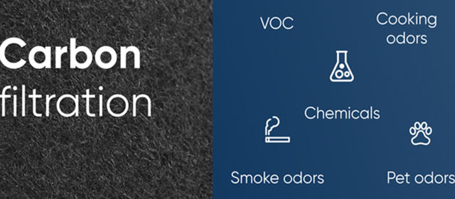 Kelin Carbon in Air Purification