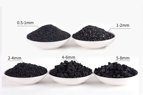 Anthracite Media